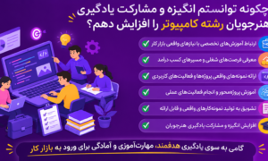 اقدام پژوهی