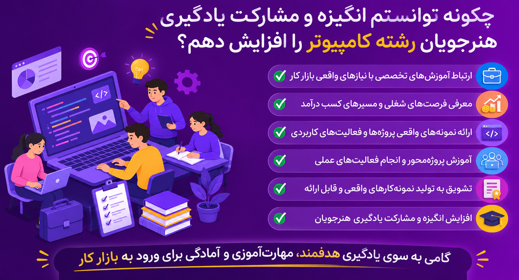 اقدام پژوهی